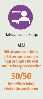 Hälsosam arbetsmiljö 2020.jpg